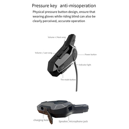Motorcycle BT Intercom with Helmet BT Headset Waterproof Universal Communication System for ATV Dirt Bike Motorcycle